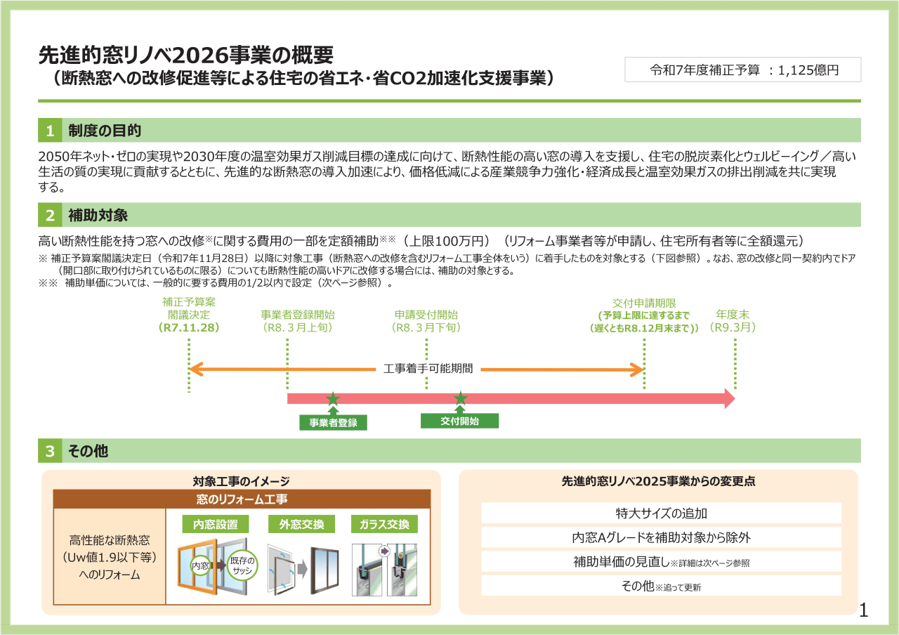 先進的窓リノベ2026事業 表紙