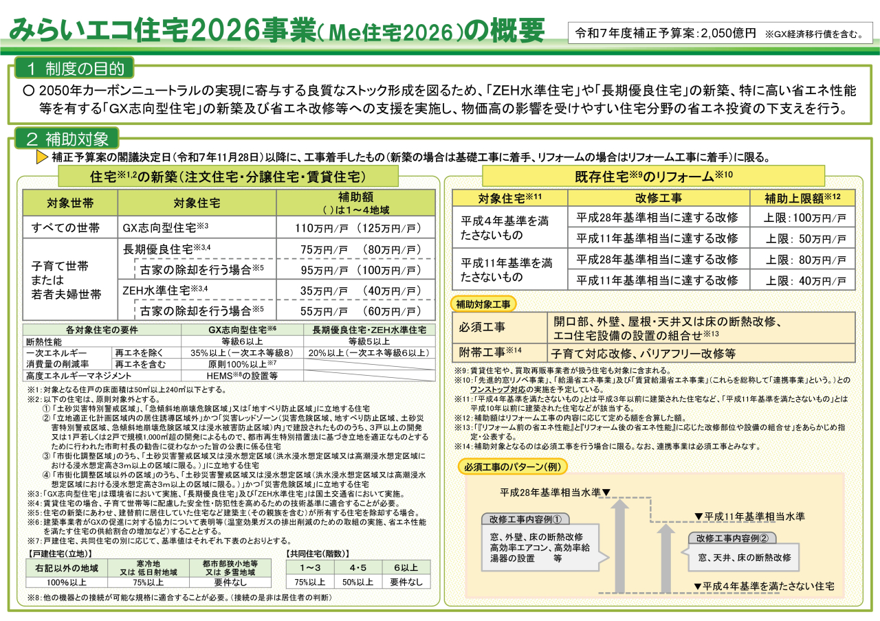 みらいエコ住宅2026事業 表紙