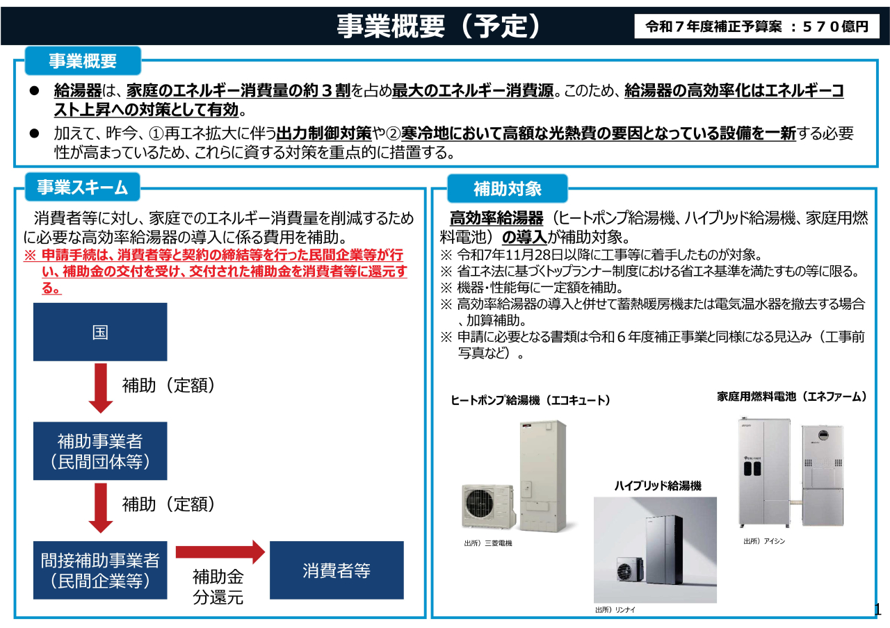高効率給湯省エネ2026事業 表紙